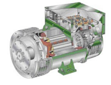 临海发电机内部结构图